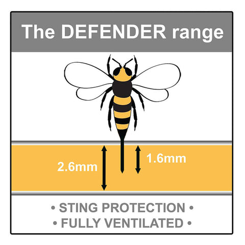 Buzz Defender Lilac Jacket