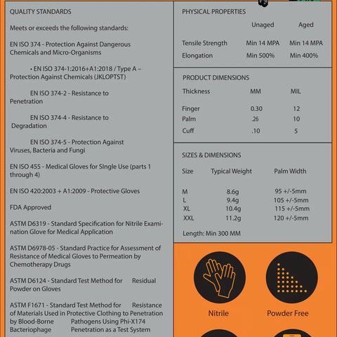 Gator Gripz Long Cuff Nitrile Gloves – Heavy Duty (50 Pack)
