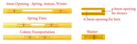 Paradise Honey 8 Frame Langstroth Hive Entrance Reducer